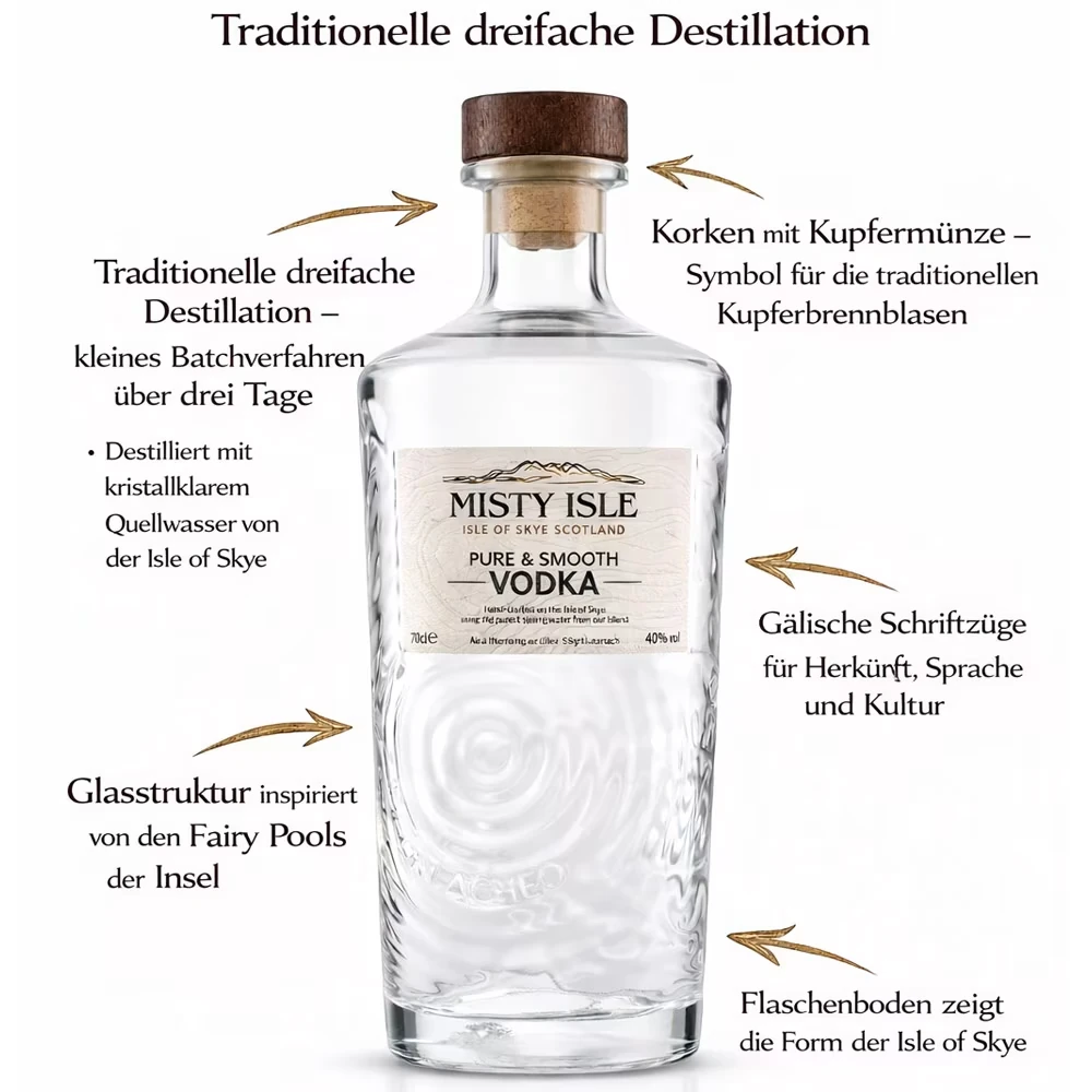 Vodka, Glasflasche, Glaskörper, Korkverschluss, Isle of Skye