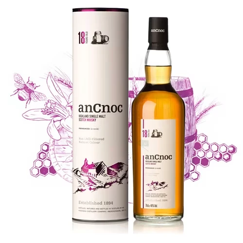 anCnoc-18-Jahre-Bild-mit-Hintergrund