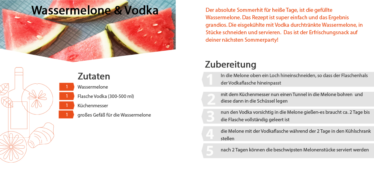 Vodka Melone